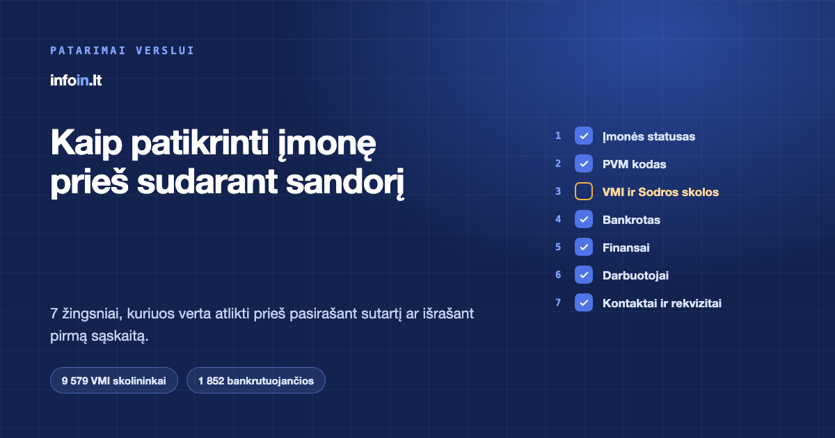 Kaip patikrinti įmonę prieš sudarant sandorį: 7 žingsniai